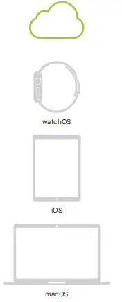 Apple MV7N2 AirPods with Charging Case 8