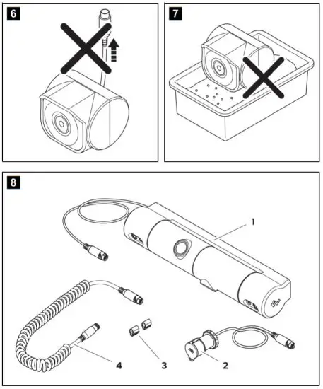 DOMETIC CAM200 Rear View Video Camera - figure 3