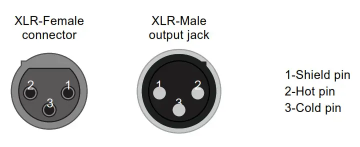 UNiKA 117001 PRO-TWO Passive Dual Line Level DI Box- CONNECTION GUIDE 2