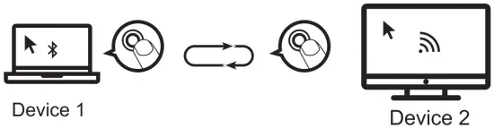 Toggle Between Bluetooth and 2.4GHz Wireless Mode