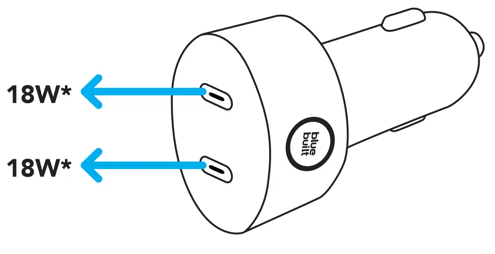 blue built N3185313 Power Delivery 3.0 Car 36W Charger - fig 3