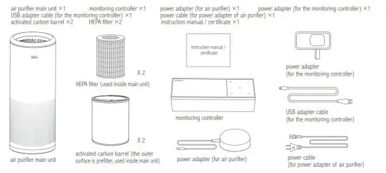 LIFAair LA503 Smart Air Purifier - figure 1