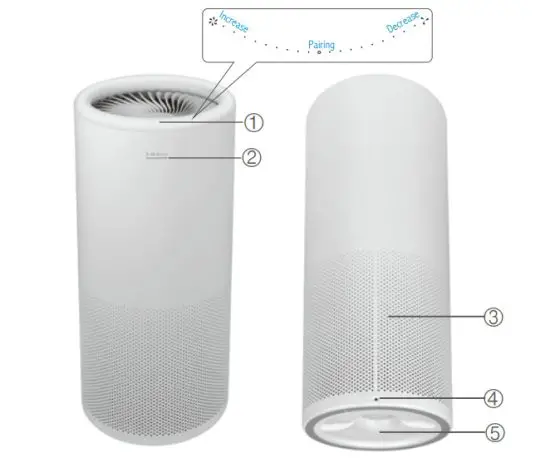 LIFAair LA503 Smart Air Purifier - figure 2