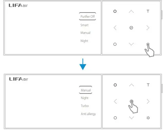 LIFAair LA503 Smart Air Purifier - figure 21