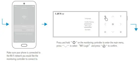 LIFAair LA503 Smart Air Purifier - figure 28