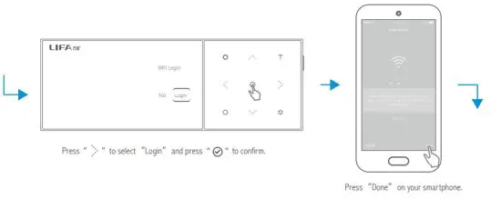 LIFAair LA503 Smart Air Purifier - figure 29