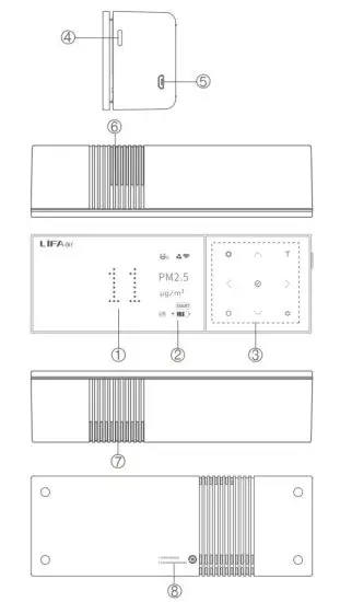 LIFAair LA503 Smart Air Purifier - figure 3