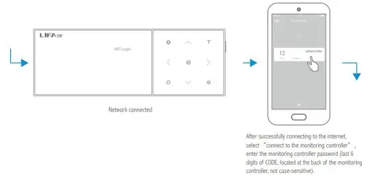 LIFAair LA503 Smart Air Purifier - figure 30