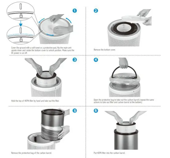 LIFAair LA503 Smart Air Purifier - figure 4
