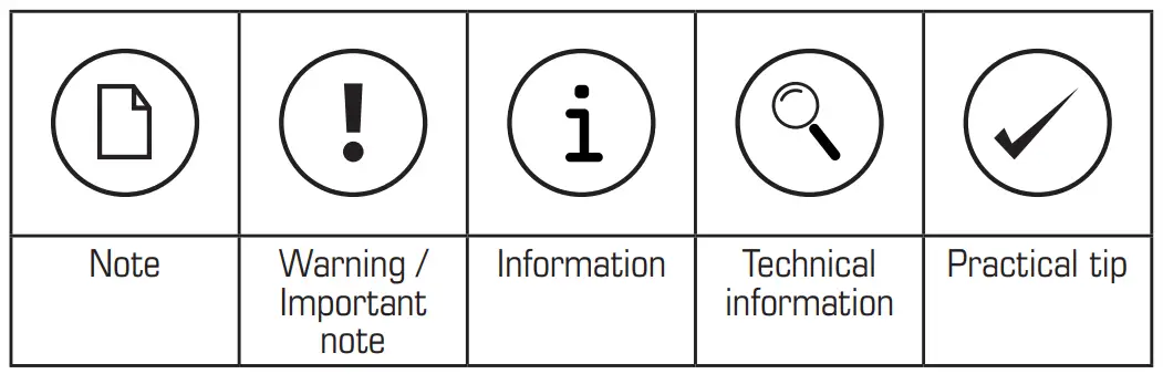 fanteck RE Series Exterior Roof Wall Centrifugal Fans - Typical 1