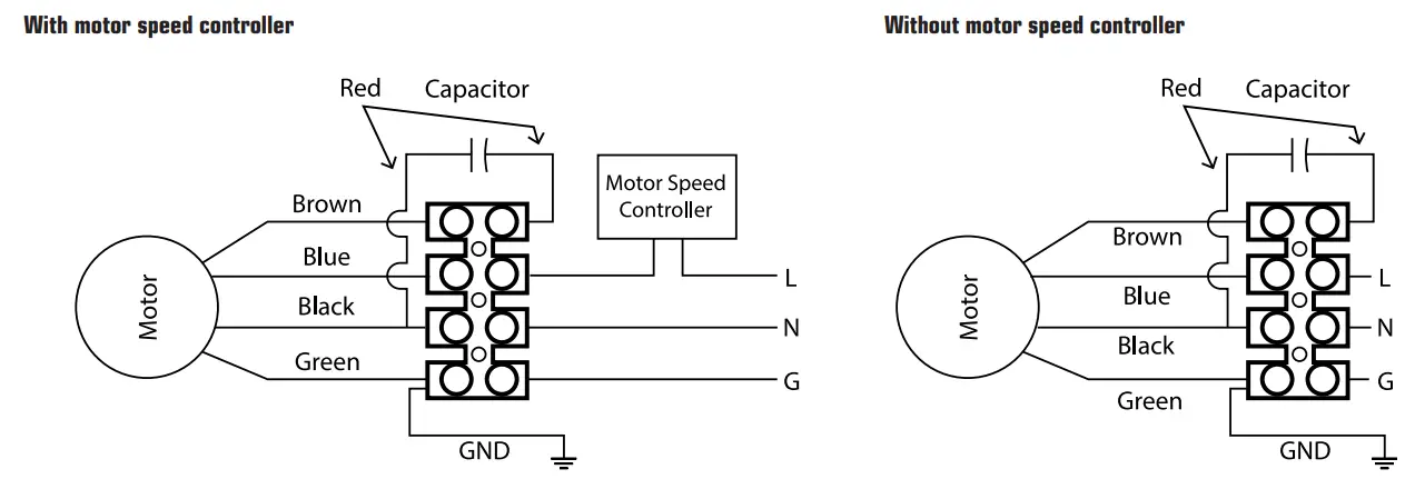 fanteck RE Series Exterior Roof Wall Centrifugal Fans - controller