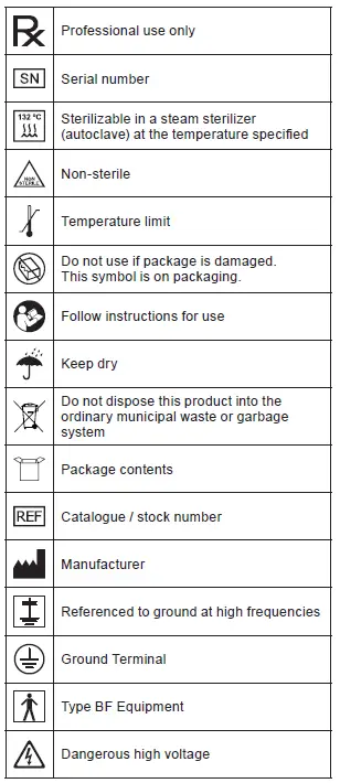 parkell D680 Ultrasonic Scaler fig 11