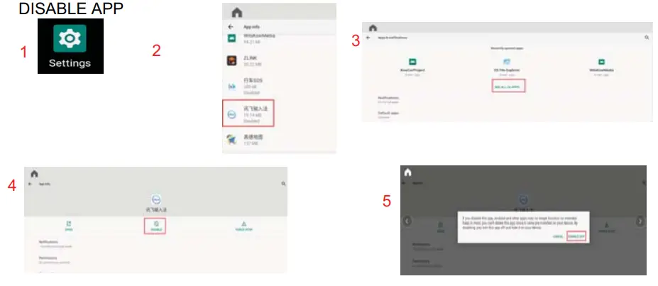 Shenzhen Youchangshumadianzi Youxiangongsi KS H908Q Android Intelligent Navigation - Disable app