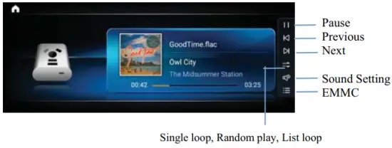 Shenzhen Youchangshumadianzi Youxiangongsi KS H908Q Android Intelligent Navigation - Operation