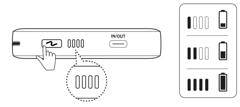 InfinityLAB InstantGo 5000 Built -USB-C Cable - BATTERY INDICATION