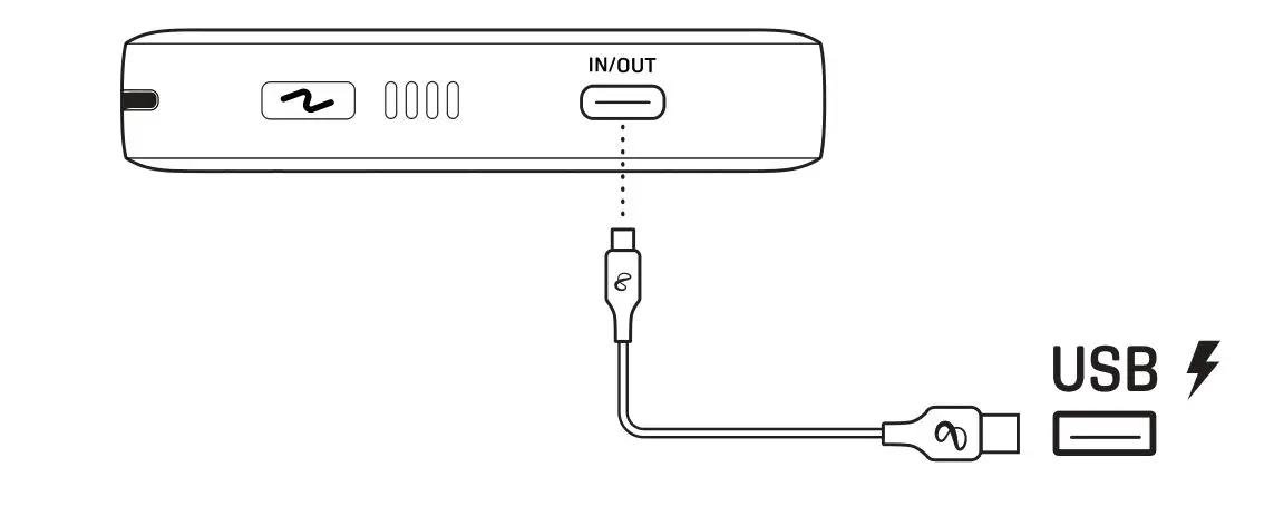 InfinityLAB InstantGo 5000 Built -USB-C Cable - RECHARGE YOUR POWERBANK