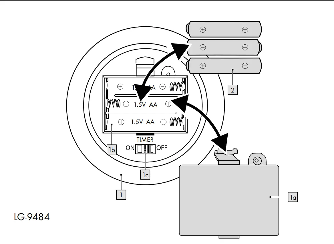 LIVARNO home LED LANTERNS LED Decorative Spheres - fig2