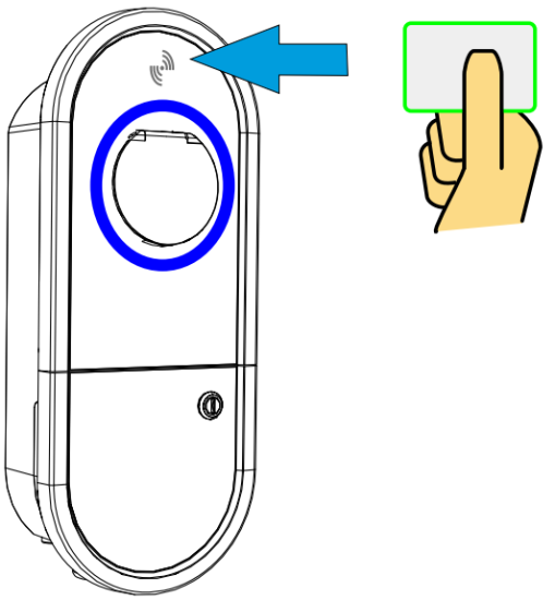 Stop Charging with RFID