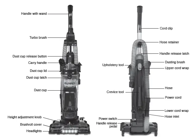 eureka-NEU180-Series-Upright-Vacuum-Cleaner-3