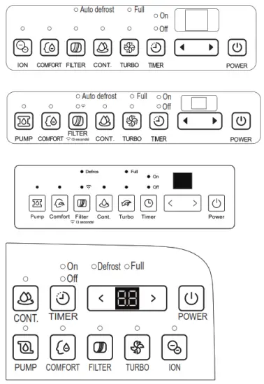 seasons SD22C1 50 Pint Portable Dehumidifier - Control Panel