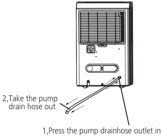 seasons SD22C1 50 Pint Portable Dehumidifier - drainhose1
