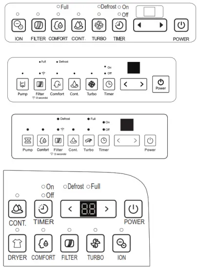 seasons SD22C1 50 Pint Portable Dehumidifier - shape