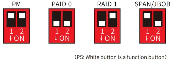 ORICO 95RU3 Series 3 5 Inch External HDD Enclosure - RAID modes