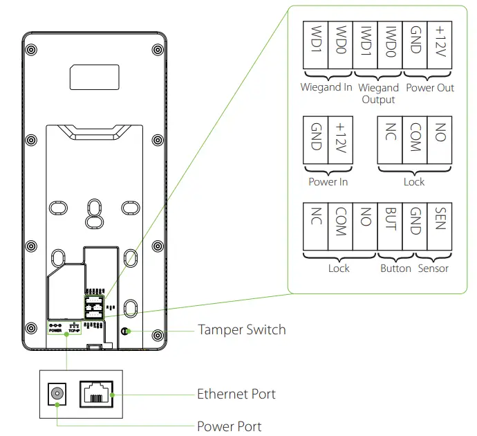 ZKTECO G4[QR] Android Multi Biometric Facial Recognition Terminal - Diagram