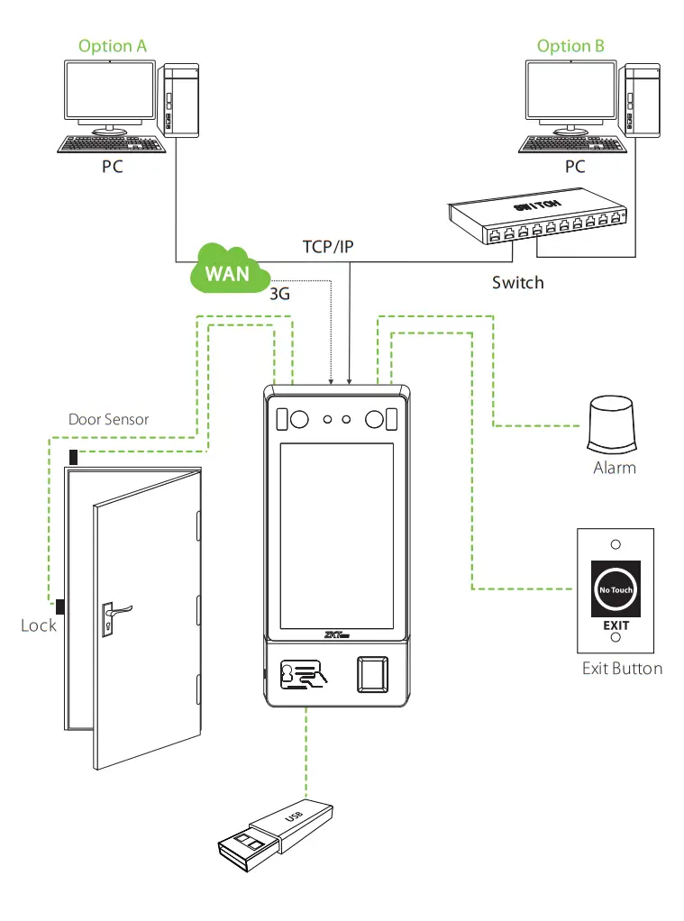 ZKTECO G4[QR] Android Multi Biometric Facial Recognition Terminal - Standalone