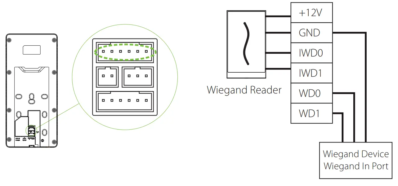 ZKTECO G4[QR] Android Multi Biometric Facial Recognition Terminal - Wiegand Connection