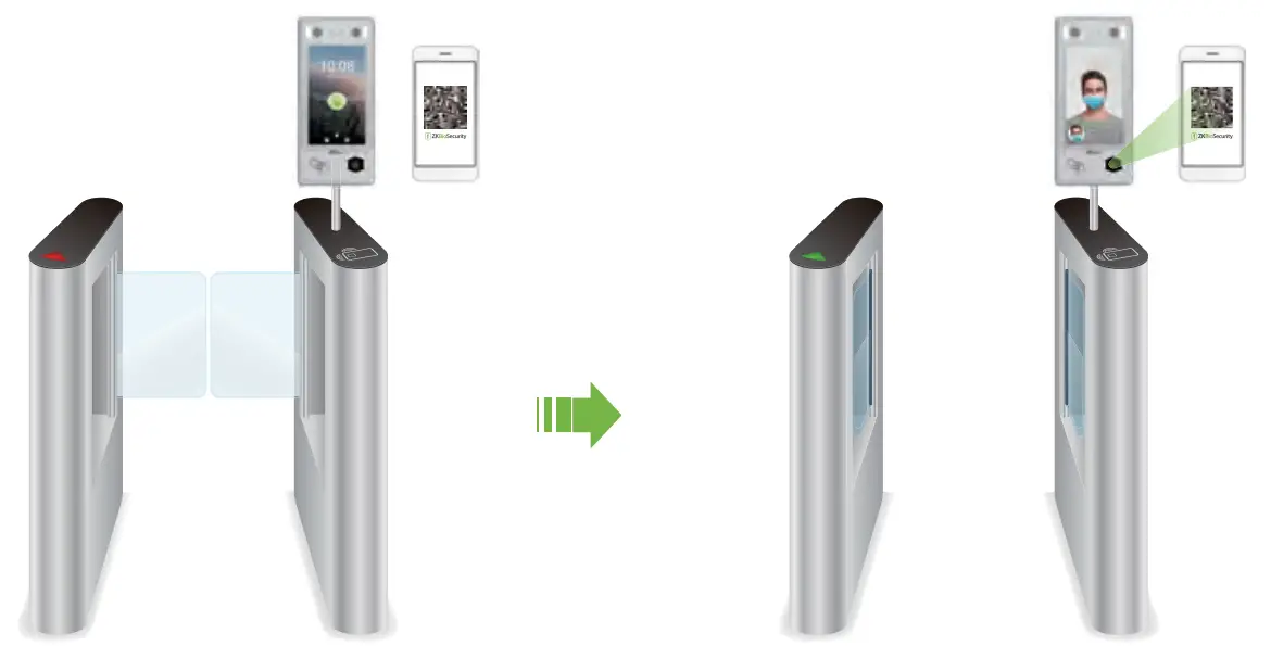 ZKTECO G4[QR] Android Multi Biometric Facial Recognition Terminal - camera