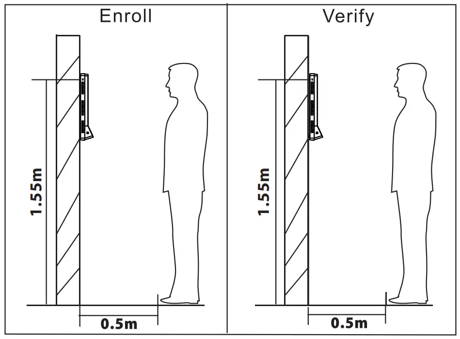 ZKTECO G4[QR] Android Multi Biometric Facial Recognition Terminal - position