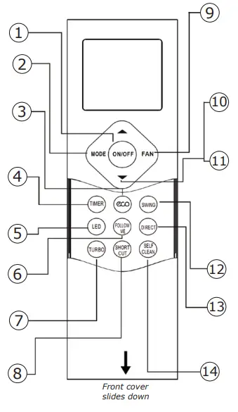 Pioneer RG66B6B BGEFU1 Infrared Wireless Multi Function Remote Controller-fig1