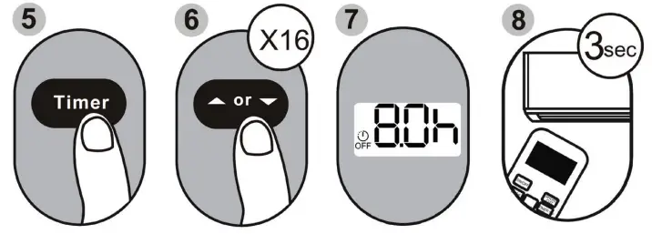 Pioneer RG66B6B BGEFU1 Infrared Wireless Multi Function Remote Controller-fig12