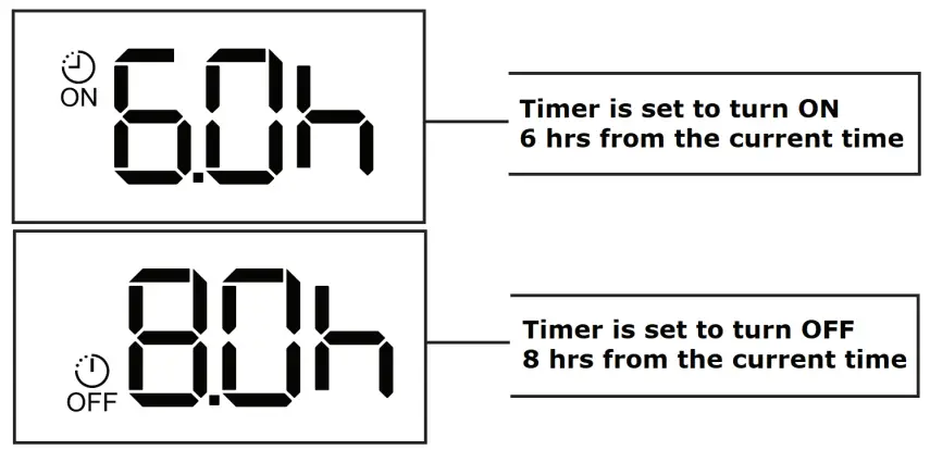Pioneer RG66B6B BGEFU1 Infrared Wireless Multi Function Remote Controller-fig14