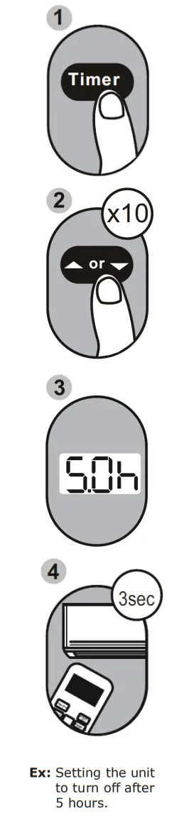 Pioneer RG66B6B BGEFU1 Infrared Wireless Multi Function Remote Controller-fig9