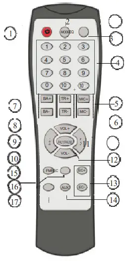 Speakers A20 60W 2.2 Channel Portable Wireless Charger - Remote