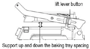 LiFE CG-101 The Grillfather Contact Grill 3