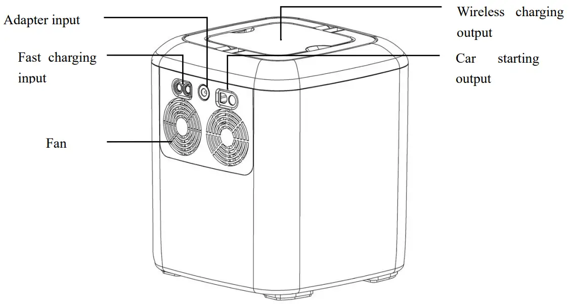 XINGYU XGH360 Power Station - Control panel 1