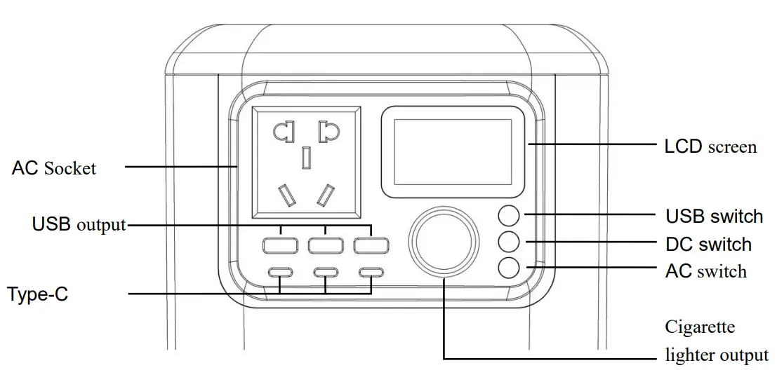 XINGYU XGH360 Power Station - Control panel