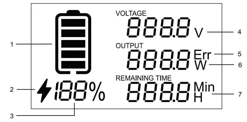 XINGYU XGH360 Power Station - Display screen