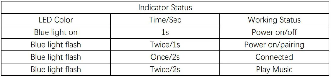 FONERIC 2ARYGHOMI Bluetooth Audio Adapter - LED indicator