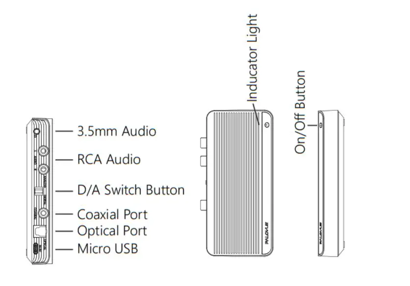 FONERIC 2ARYGHOMI Bluetooth Audio Adapter - Product Details