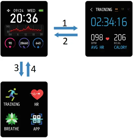 Shenzhen Use the Touch Screen