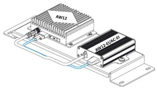ASSURED WIRELESS AW12 USB Modem - Connect Data Cable