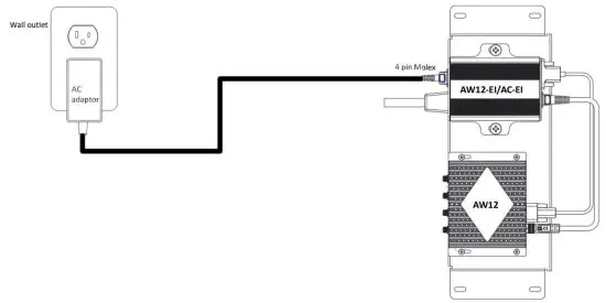 ASSURED WIRELESS AW12 USB Modem - Connect Power 2