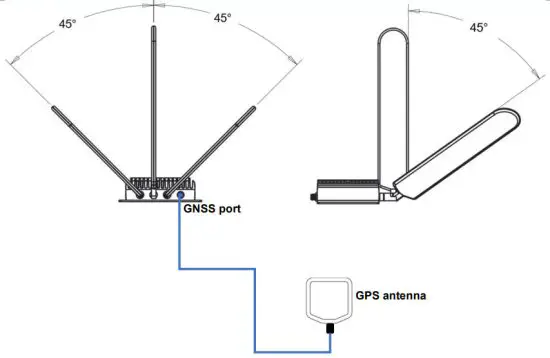 ASSURED WIRELESS AW12 USB Modem - Connecting 2