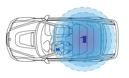 ASSURED WIRELESS AW12 USB Modem - Connecting to Internet