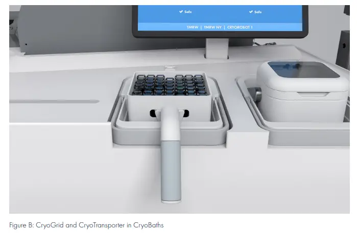 TMRW CA1821 Readerboard - fig1
