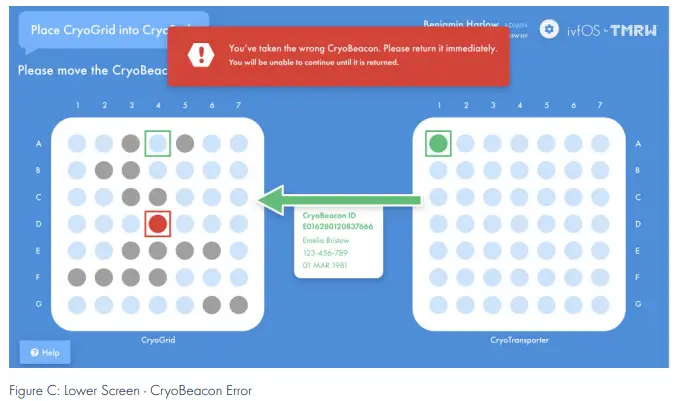 TMRW CA1821 Readerboard - fig2